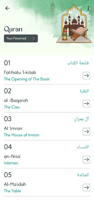 Being Muslim - Quran & Prayer Screenshot 2