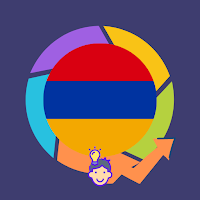 Learn Armenian For Beginners