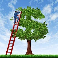 Day Trading Full Course - 9 Day Trade strategies