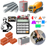 Construction Calculator