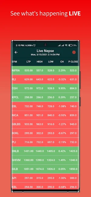 Share Hub - Nepal's free NEPSE stock app Screenshot 3