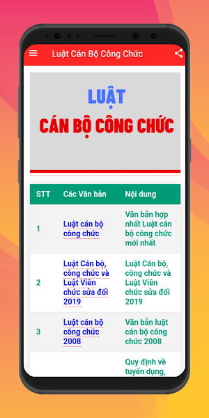 Luật Cán Bộ Công Chức Screenshot 1
