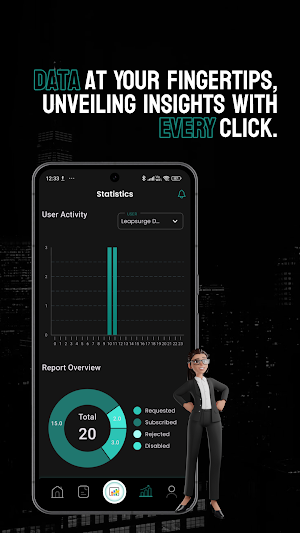 LeapsurgeBI Screenshot 3
