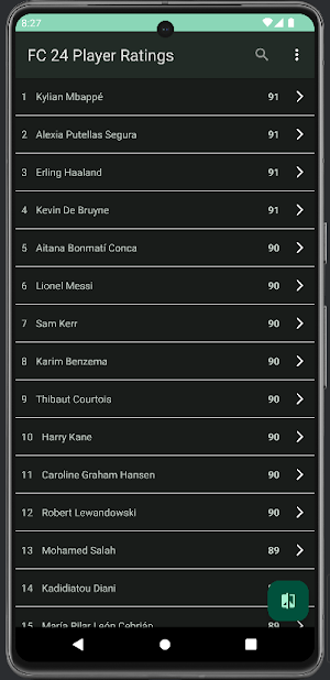 FC 25 Player Ratings Screenshot 0