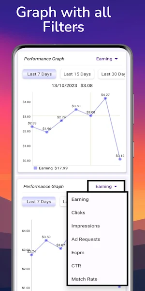 AdReporter - Ads Earning Dash Screenshot 2