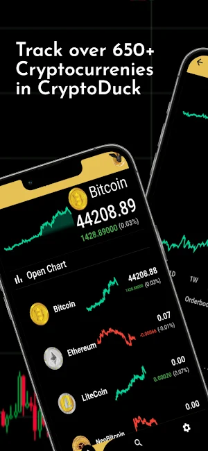 CryptoDuck : Analyzer BTC. Screenshot 0