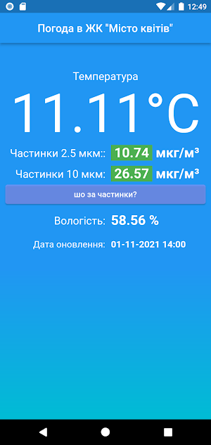 Погода в ЖК "Місто квітів" Screenshot 0