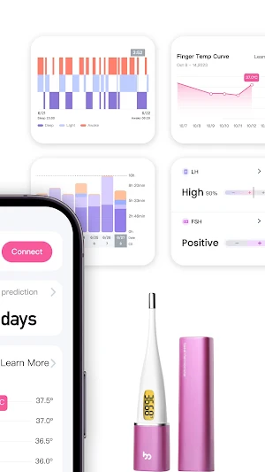 Femometer Connect: Femometer Screenshot 1