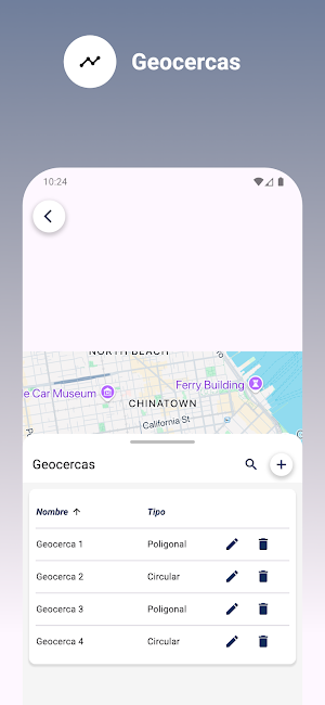 TUGPS Screenshot 1