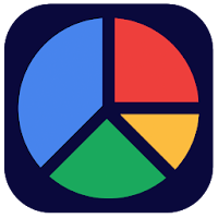 Device Usage