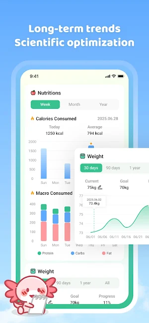 AI Calorie Counter: PixCalo Screenshot 3