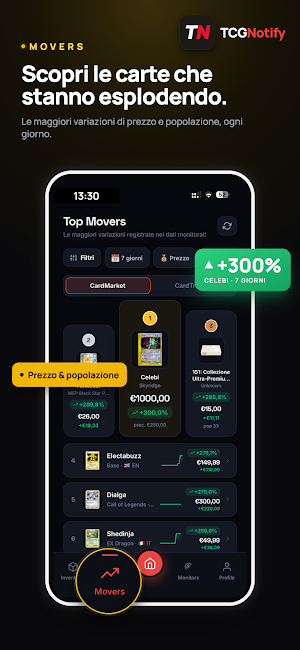 TCGNotify Screenshot 1
