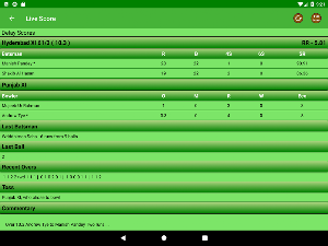 Live CricInfo - Live Cricket Scores Screenshot 0