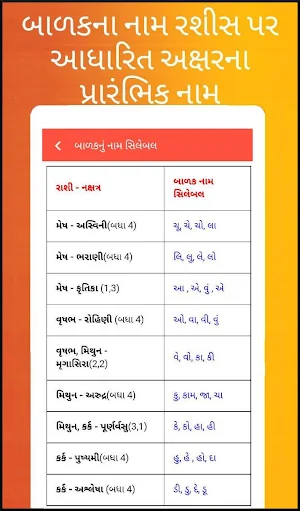 Gujarati calendar 2021 - ગુજરાતી કેલેન્ડર 2021 Screenshot 2