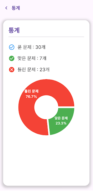 세계 국기 맞추기 퀴즈 Screenshot 2