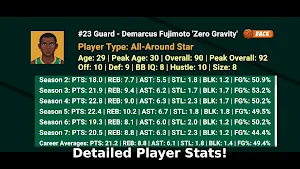 Basketball Manager Pro Screenshot 1