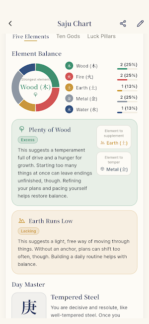Four Pillars - BaZi Chart Screenshot 2