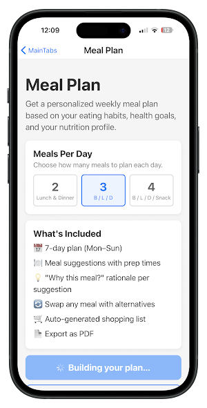 MyNutritionist Screenshot 3