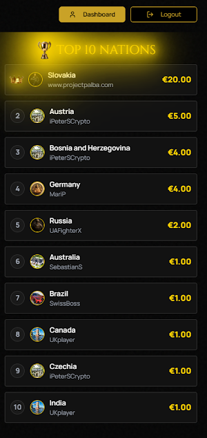 TopNationApp Screenshot 3