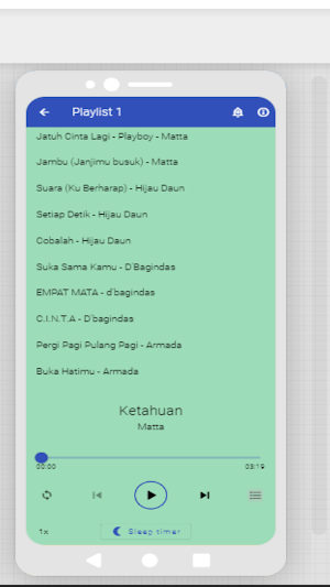 Lagu Enak Saat Santai 1 Screenshot 0