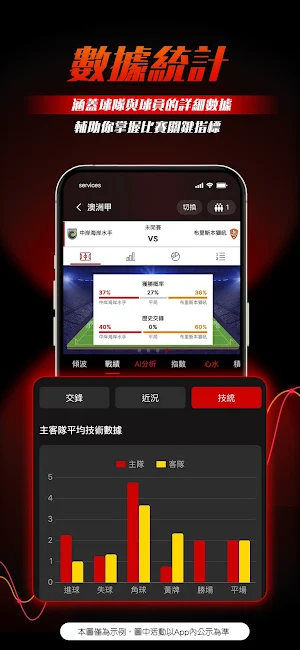 GOAL365 - 足球數據及AI分析 Screenshot 2