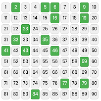 Housie Number Generator