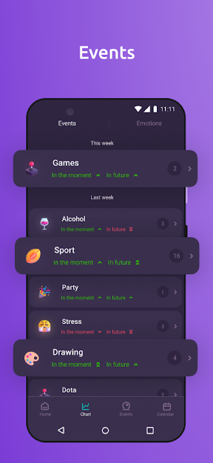 Mind Tracker - Mood Journal Screenshot 2