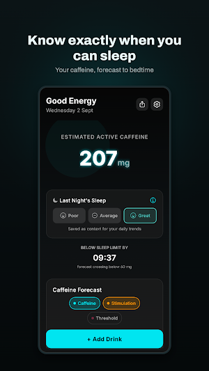 Caffeine Tracker Screenshot 0