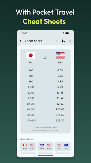Currency Converter Screenshot 1