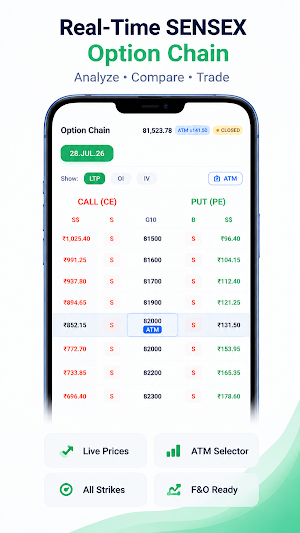 Paper Trade Sensex BSE Options Screenshot 1