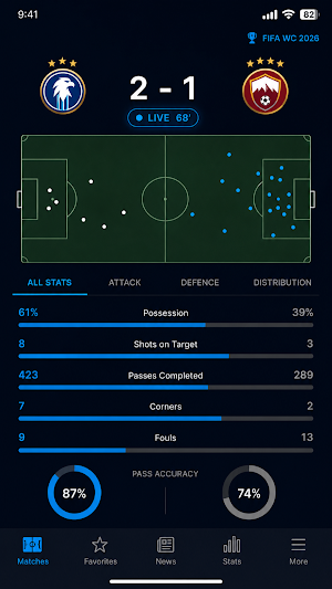 Live Football Score: Streaming Screenshot 0
