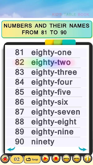 Kid's Table Book Screenshot 3