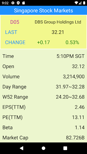 Stocks: Singapore Stock Market Screenshot 2