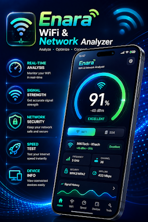Enara: WiFi & Network Analyzer Screenshot 0