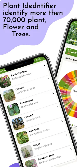 Plant Identifier: Care Info Screenshot 0