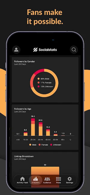 Socialstats: Creator Analytics Screenshot 2