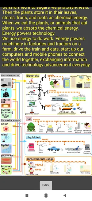 Energy Hub Screenshot 3