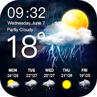 Weather Forecast, Accurate & Radar - Bit Weather