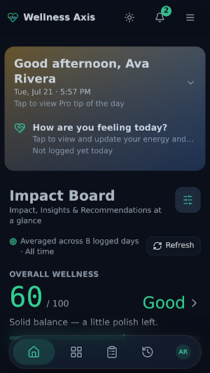 Wellness Axis Screenshot 0