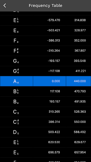 APTuner Screenshot 3