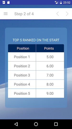 Ski Points Calculator Screenshot 2