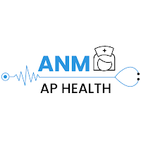 ANM AP HEALTH