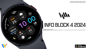 SamWatch InfoBlock 4 2024 Screenshot 0