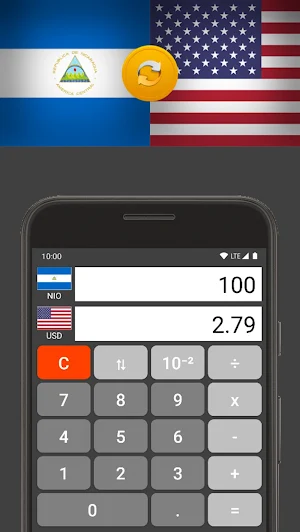 US Dollar / Nicaraguan Cordoba Screenshot 1