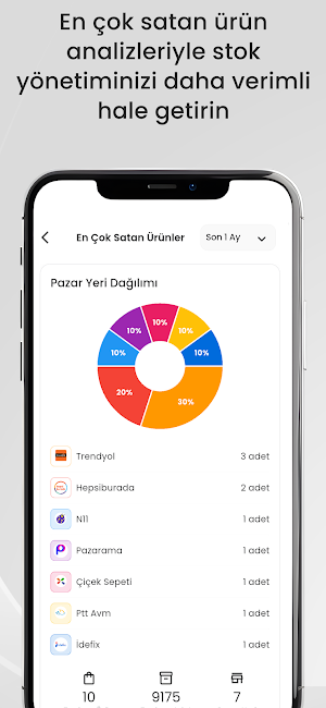 E-Hesabım Pazaryeri Merkezi Screenshot 1