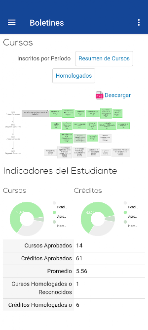 Ucampus UAntofagasta Screenshot 1