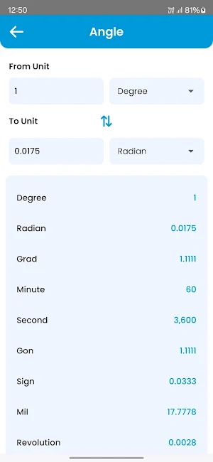EMI Loan Calculator & Tips Screenshot 1