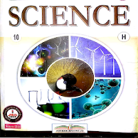 10th Science MCQ