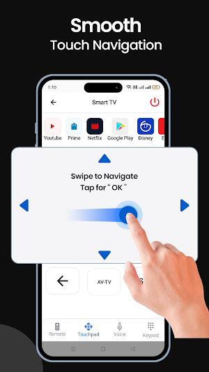 Remote Control for Sony TV Screenshot 3
