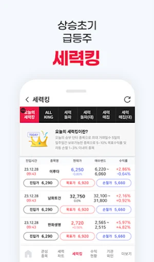 박한샘 세력킹 Screenshot 0